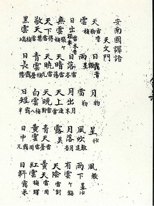 An Nam quốc dịch ngữ 安南國譯語 recorded the pronunciations of 15th century Vietnamese, such as for 天 (sky) - 雷 /luei/ representing blời (Modern Vietnamese