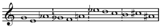 Tone row according to Perle, "explicitly stated only at the conclusion of the work", and Taruskin Babbitt - Composition for Four Instruments tone row.png