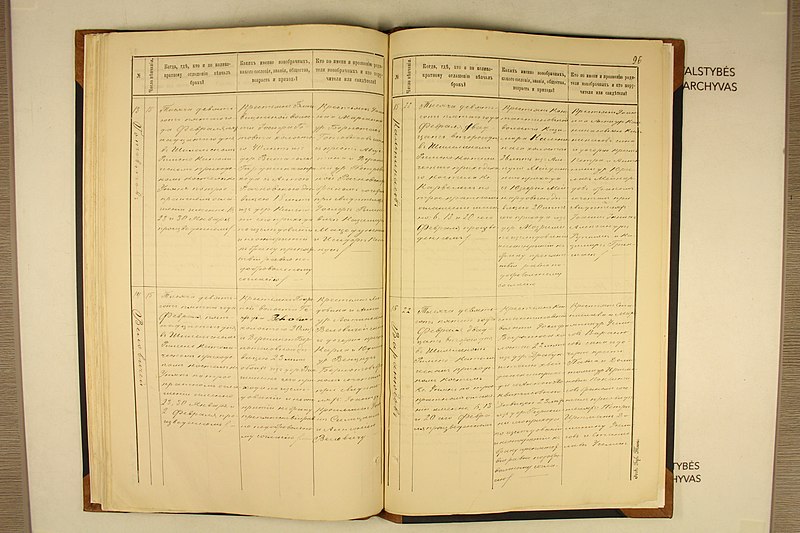 File:Batakių dekanato bažnyčių 1905 m. santuokos metrikų nuorašai 097.jpg