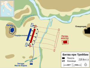 Schema della battaglia del Trebbia