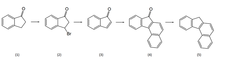 Synthesis of benzo[c]fluorene Benzocfluorene synthesis.png