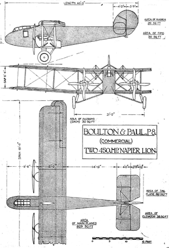 Boulton and Paul P.8 Boulton Paul P8 diagram.png