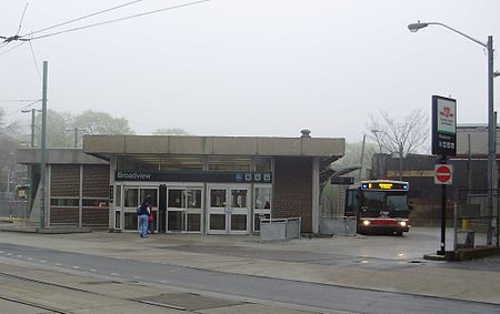 Broadview Station Building