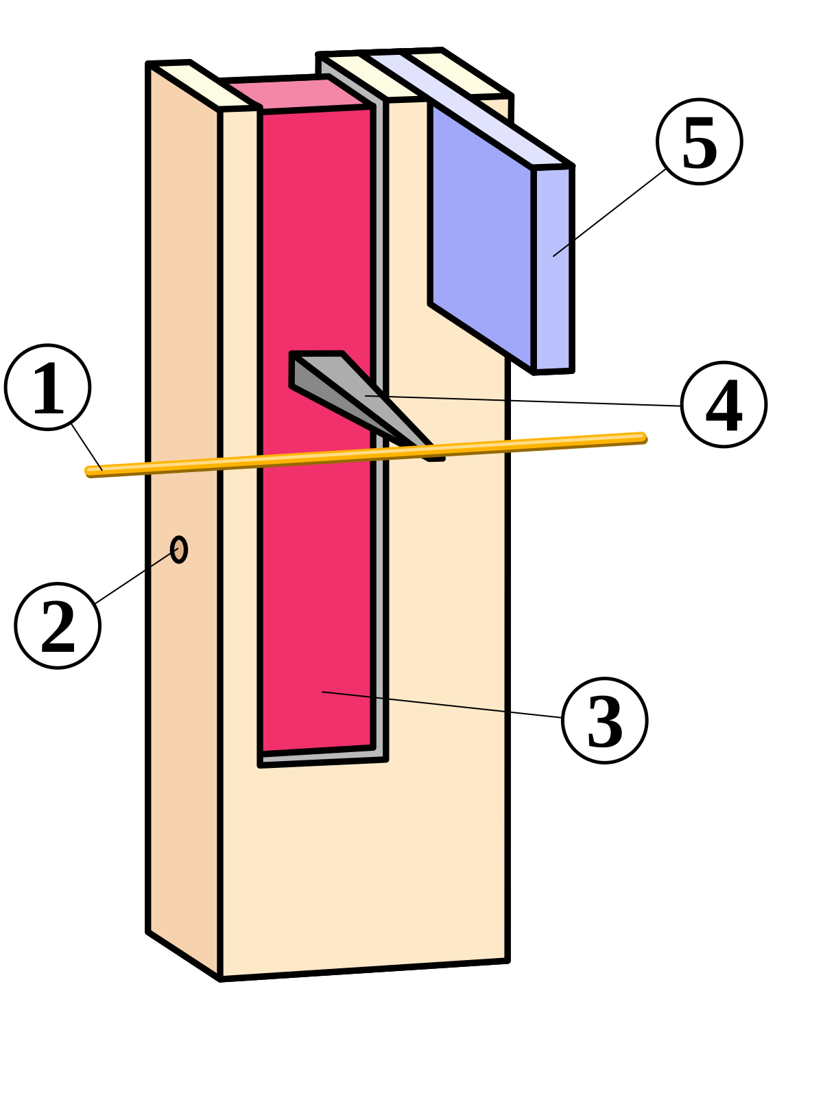 RÃ©sultat de recherche d'images pour "description d un clavecin"