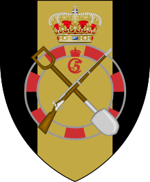 Wappen des Ingenieurregiments (Dänemark).svg