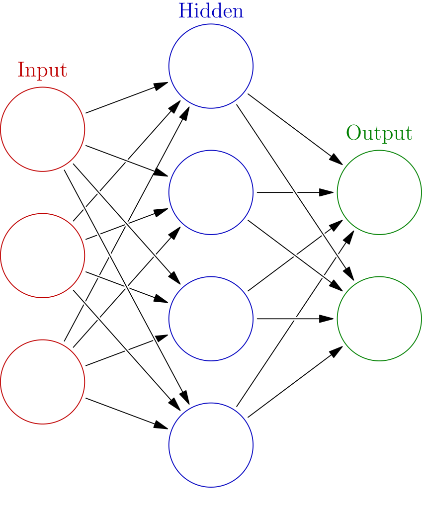 upload.wikimedia.org/wikipedia/en/thumb/4/46/Video