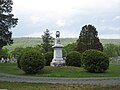 Miniatura para Monumento Conmemorativo Confederado (Romney)