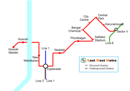 Kolkata Metro Line 2