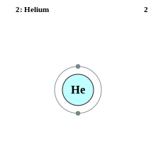 Electron shell 002 Helium.svg