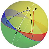 Figure 3: O goes to O', but O' must coincide with O. Euler Rotation 3.JPG