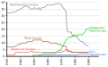 Vorschaubild der Version vom 13:36, 22. Apr. 2022