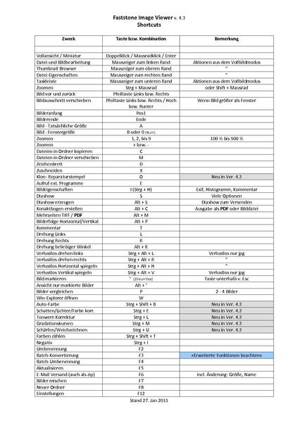 Is possess wirst ampere better cost-effective choose