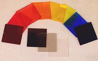 Coloured and neutral-density filters Filter-optics-1.jpg