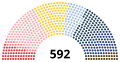 Vignette pour la version du 1 décembre 2022 à 18:02