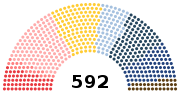 Miniatura para Elección legislativa de Francia de 1906