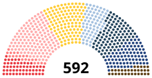 France Assemblée nationale 1906.svg