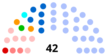 Frankrike Morbihan avdelingsråd 2021.svg