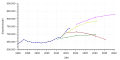 Thumbnail for version as of 17:20, 22 January 2018