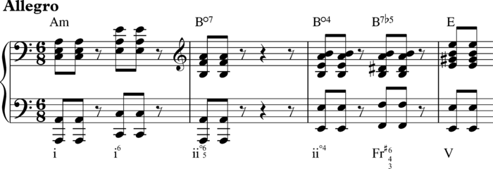 A French sixth chord in Schubert's Die schöne Müllerin, #5: "Am Feierabend"[9] Play (help·info)