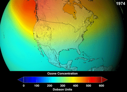 NASA projections of stratospheric ozone concentrations if chlorofluorocarbons had not been banned