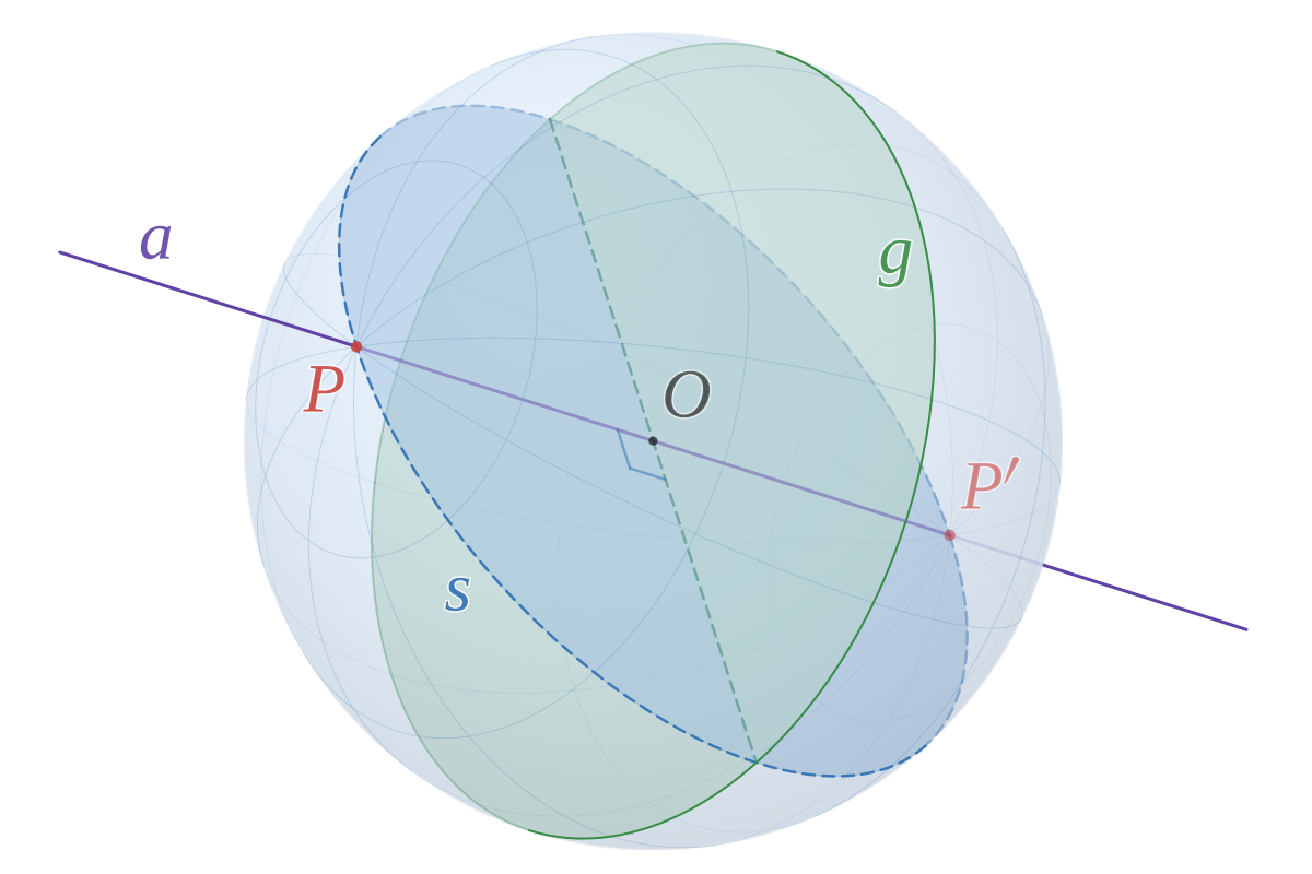 Plane Curve -- from Wolfram MathWorld