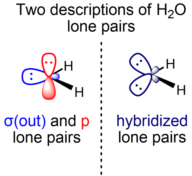 File:H2O lone pairs two descriptions.png