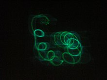 Hologlyphics: artistic use of volumetric displays, involving lasers and lissajous curves. Hologlyphics Coils.jpg