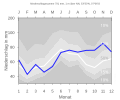 Thumbnail for version as of 21:53, 8 February 2008