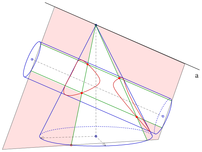 Наклонный цилиндр. Конус геометрия. Пересечение конуса и Призмы. Цилиндр геометрия.
