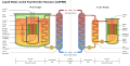 04 - two types of liquid metal fast breeder reactor (LMFBR)