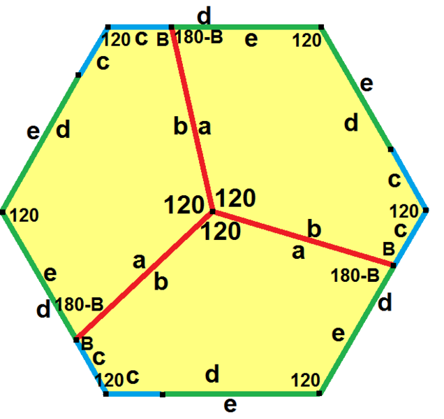 File:Lattice p5-type3.png