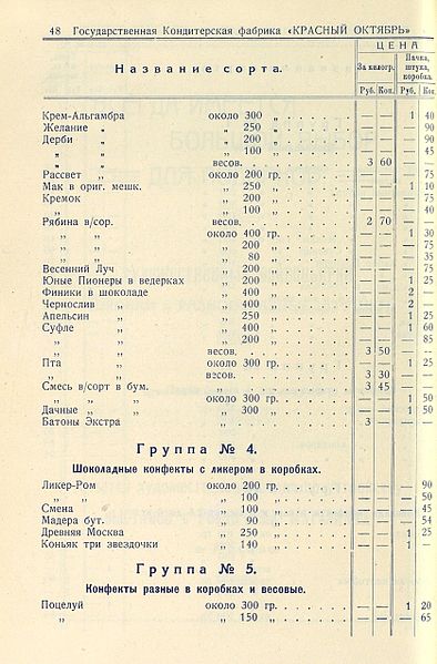 File:Mosselprom prejskurant 1927 p 48.jpg