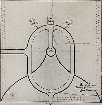 This is Frederick Scheuch and Oscar Craig's original plan for the Oval, a focal point of the University campus today. Original Oval Plan.jpg