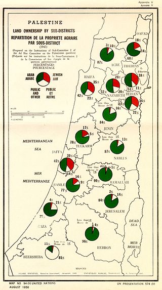 <span class="mw-page-title-main">Village Statistics, 1945</span> Population and land survey of Mandatory Palestine