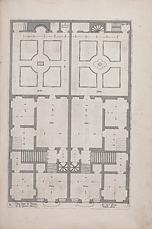 Rubens, Palazzi di Genova, plan of the two symmetrical mansions Pierre Paul Rubens - Palazzi di Genova, vol. II - Figura 28.jpg