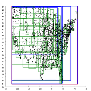 R*树拓扑分割。[12] 图中的重叠显著减少，因为R*树试图最小化节点重叠，并且重插入策略进一步优化了树结构。分割算法更倾向于分割出近似正方形的节点，这在一般的地图查询中会有更好的性能。