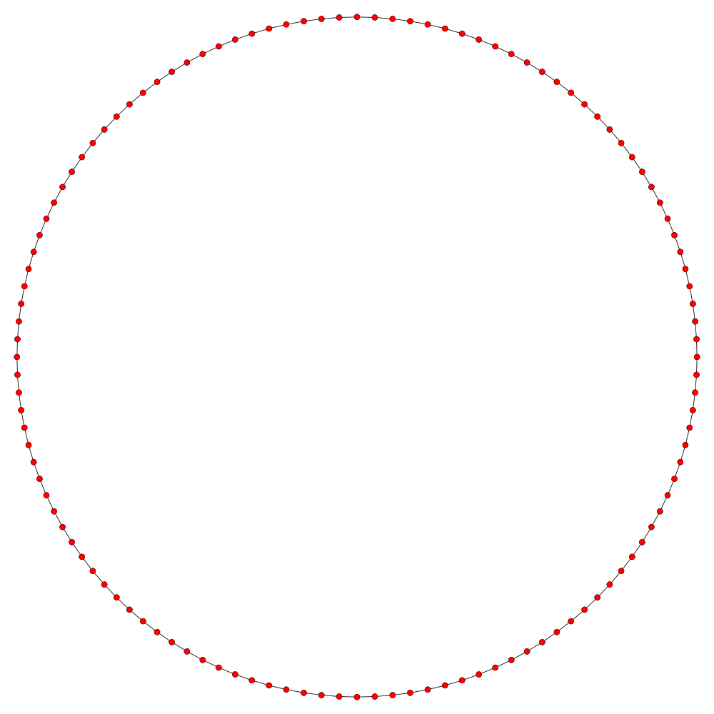 百二十角形 百二十角形 Zhz Wiki