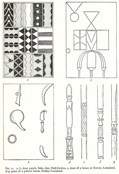 File:SCHWAB(1947) Fig. 012 Door panels ect.jpg