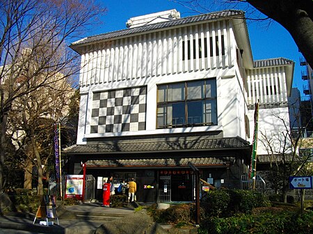 Tập_tin:Shitamachi_Museum.JPG