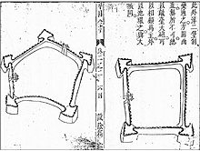 Chinese angled bastion fort, 1638 Shouyuquanshu 1638.jpg