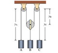 Thumbnail for version as of 16:00, 23 June 2013