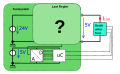 Vorschaubild der Version vom 16:43, 1. Jan. 2014