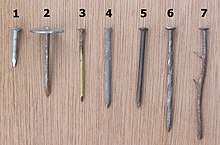 Nail (fastener) - Wikipedia