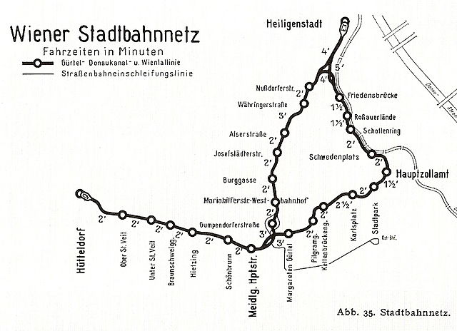 Vienna's Stadtbahn network in 1937