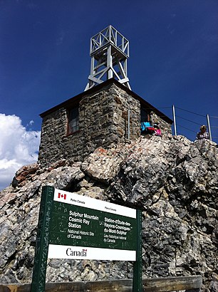 How to get to Sulphur Mountain Cosmic Ray Station with public transit - About the place