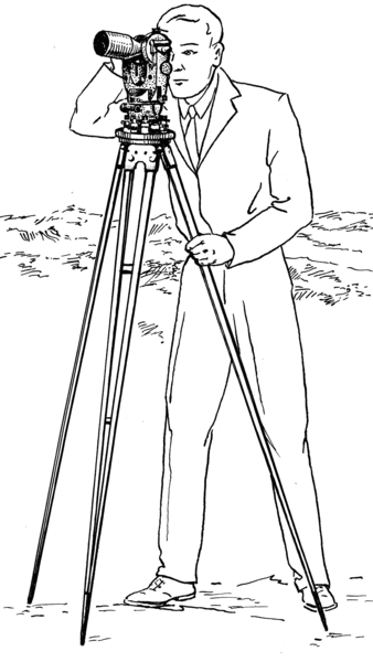 File:Theodolite (PSF).png