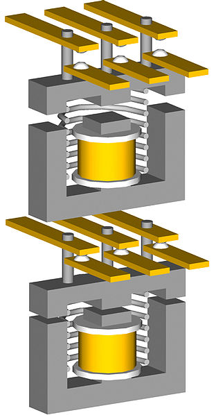 File:Three-phase contactor principle.jpg