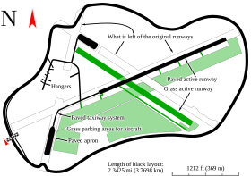 Thruxton Circuit