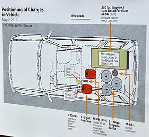 Justice Department diagram showing positioning of charges in vehicle Timesssquaresuv.jpg