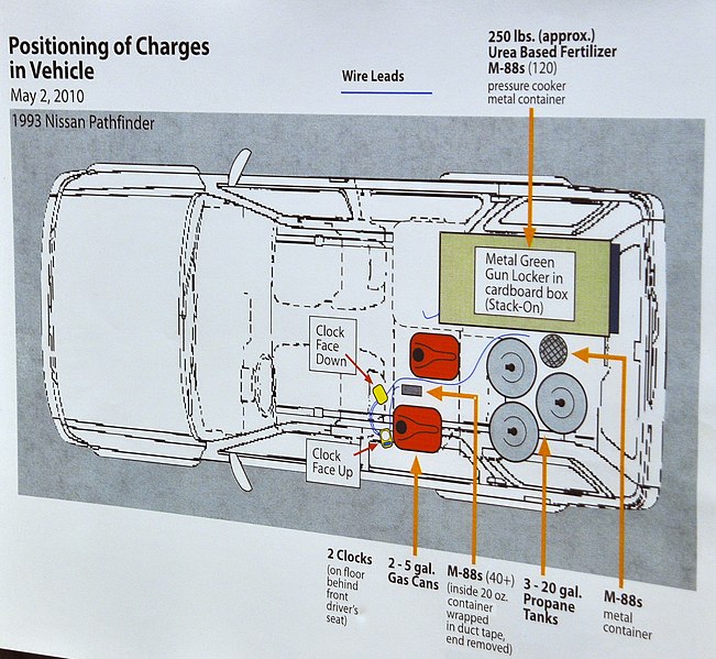 File:Timesssquaresuv.jpg